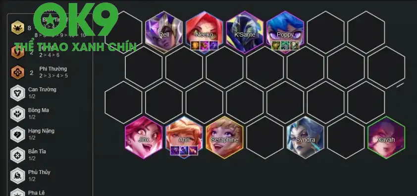 Đội hình Neeko Vẫn Tinh DTCL Mùa 15