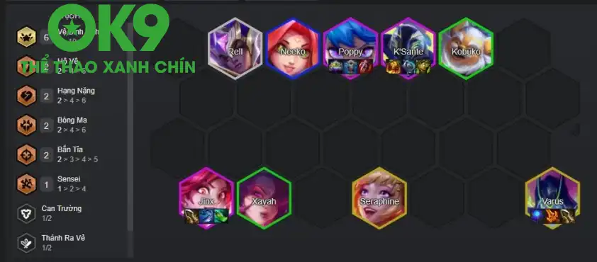 Đội hình cuối game Jinx THL